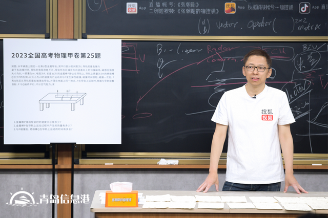 自旋如何在磁場中演化？《張朝陽的物理課》求解二態(tài)系統(tǒng)的演化