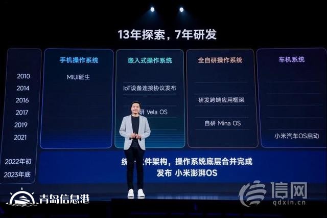 小米迎來「跨越時刻」：戰(zhàn)略升級「人車家全生態(tài)」，小米澎湃OS、小米14系列等重磅發(fā)布