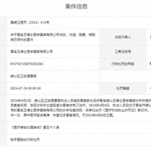 涂改、偽造、隱匿、銷毀病歷資料 青島王博士醫(yī)學(xué)美容被警告