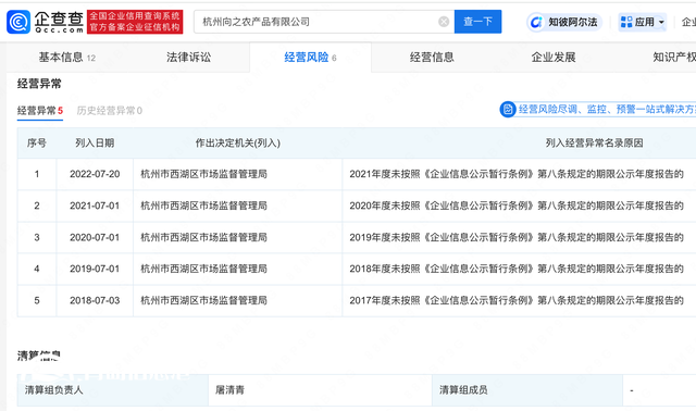網(wǎng)紅大藍(lán)已注銷多家公司 此前曾發(fā)文預(yù)測(cè)A股大盤